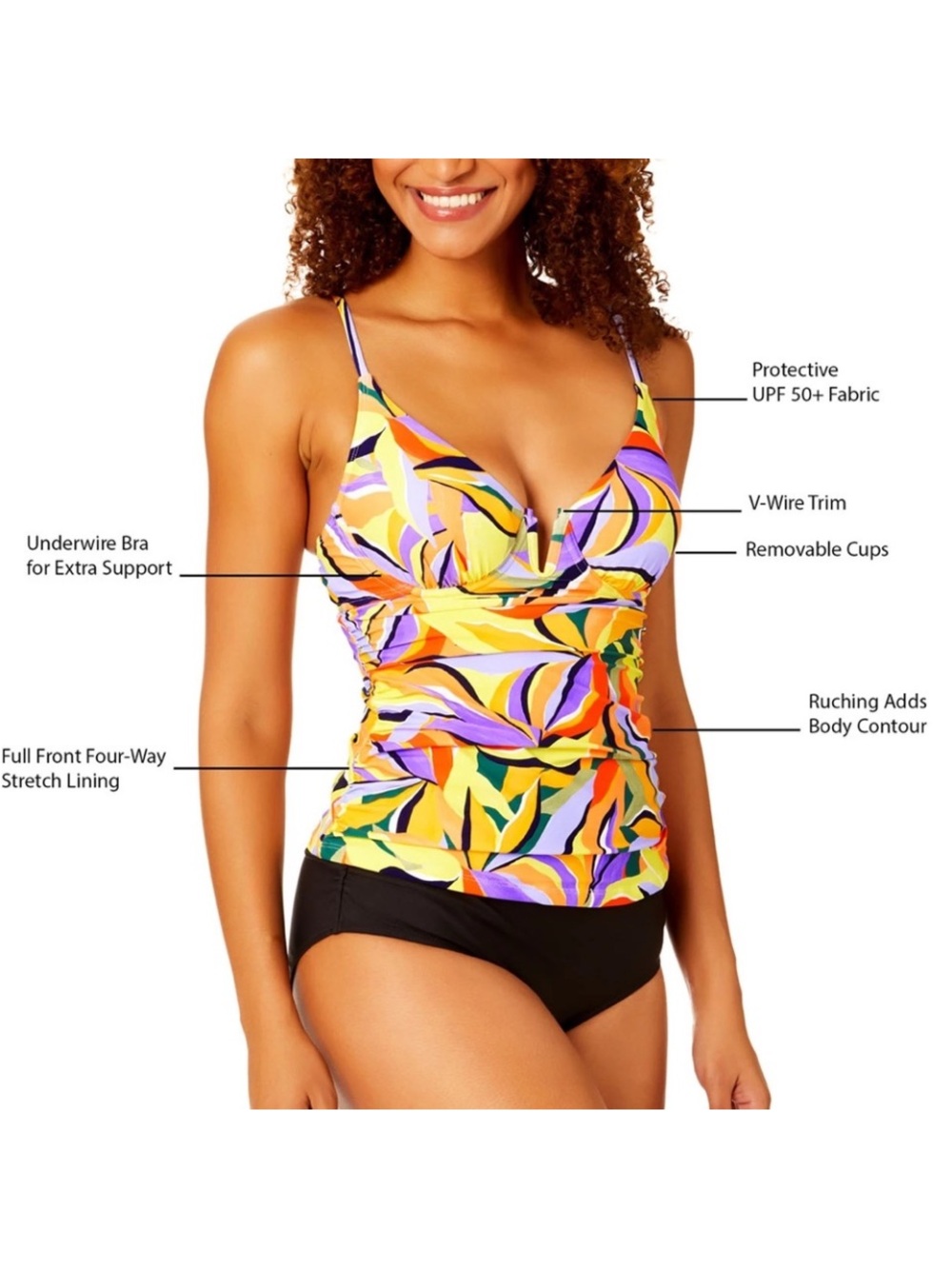 Anne Cole Yellow Multicolor V-Neck Tankini Top - Picture 9 of 9